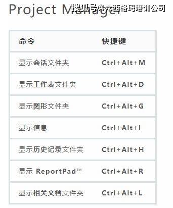 入门｜Minitab18使用教程（1）认识界面组件-建议收