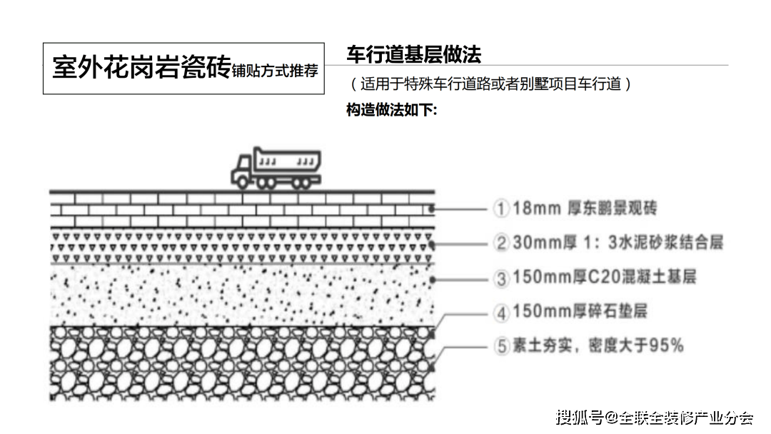 空鼓简谱_色空鼓简谱(3)