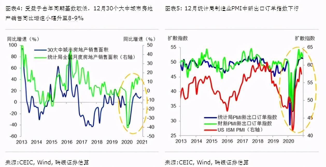 2020年各省市第四季度gdp_2020年前三季度四川省经济运行情况分析 GDP同比增长2.4 图(3)