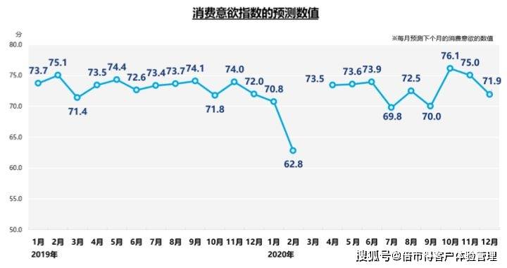 2020年全球消费市场_2020年全球APU(应用处理器)行业市场份额分析