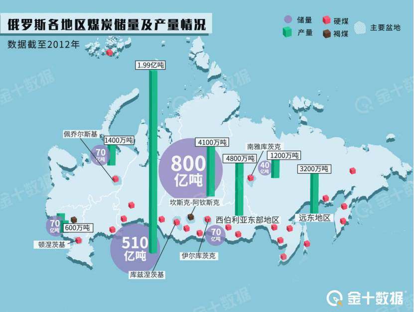 同江是有多少人口_广东同江医院(3)
