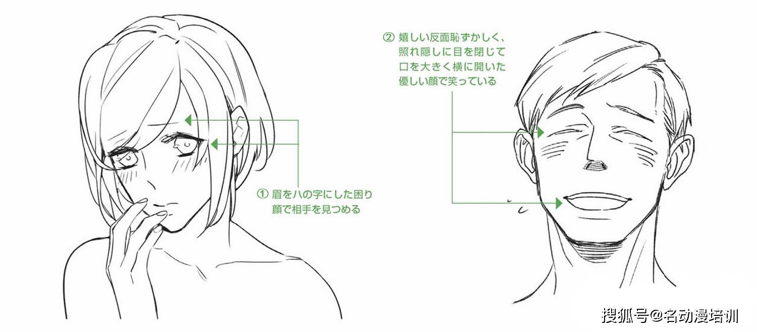 动漫人物表情怎样画_眉毛