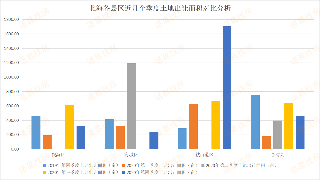 贞川县现有多少人口_川上贞代(3)