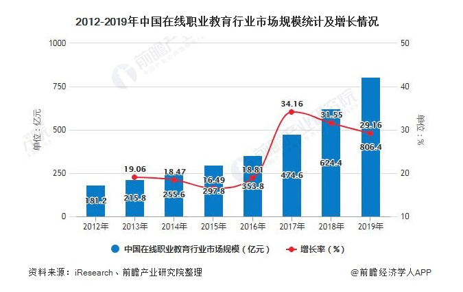 昆山gdp破6000亿_郑州去年GDP6202亿占河南1 5 中部省会排名第三(2)