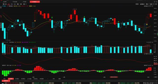 重庆十四五gdp目标_十四五规划图片