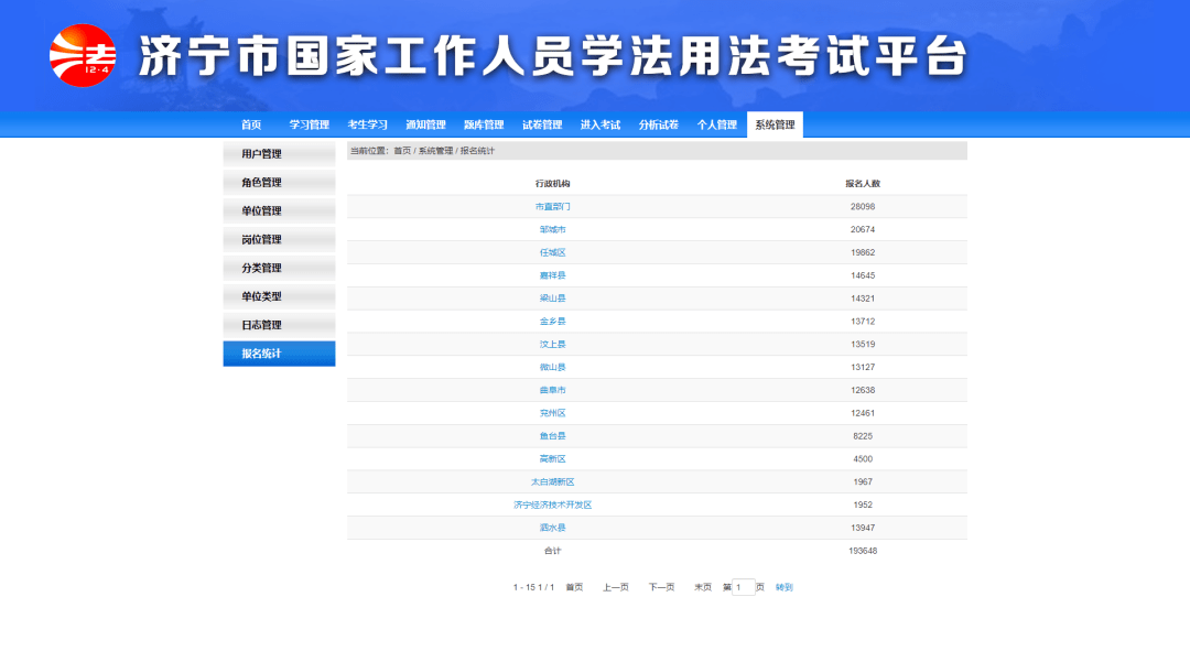 2020年邹城人口_邹城2030年的规划图