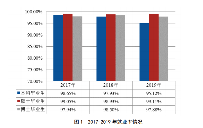 加拿头人口_人口普查