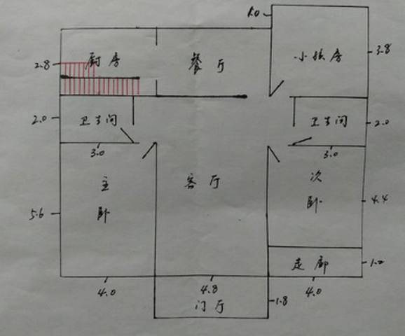 农村自建房没有计入gdp吗_轻钢容易生锈 寿命短 绿申建科告诉你真相