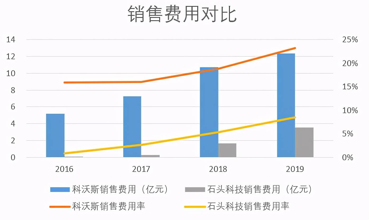 张家港的gdp有没有包括沙钢的_植根小微特色,铸就小而美农商行 张家港行 002839(2)