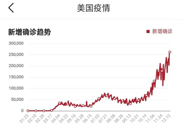 冠市人口多_人口老龄化图片(3)