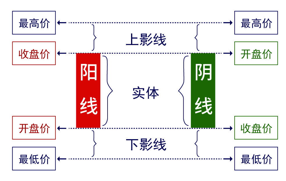 怎么看人的基础代谢公式 0aacd4251fd147d384434bee9cef7a32.jpeg