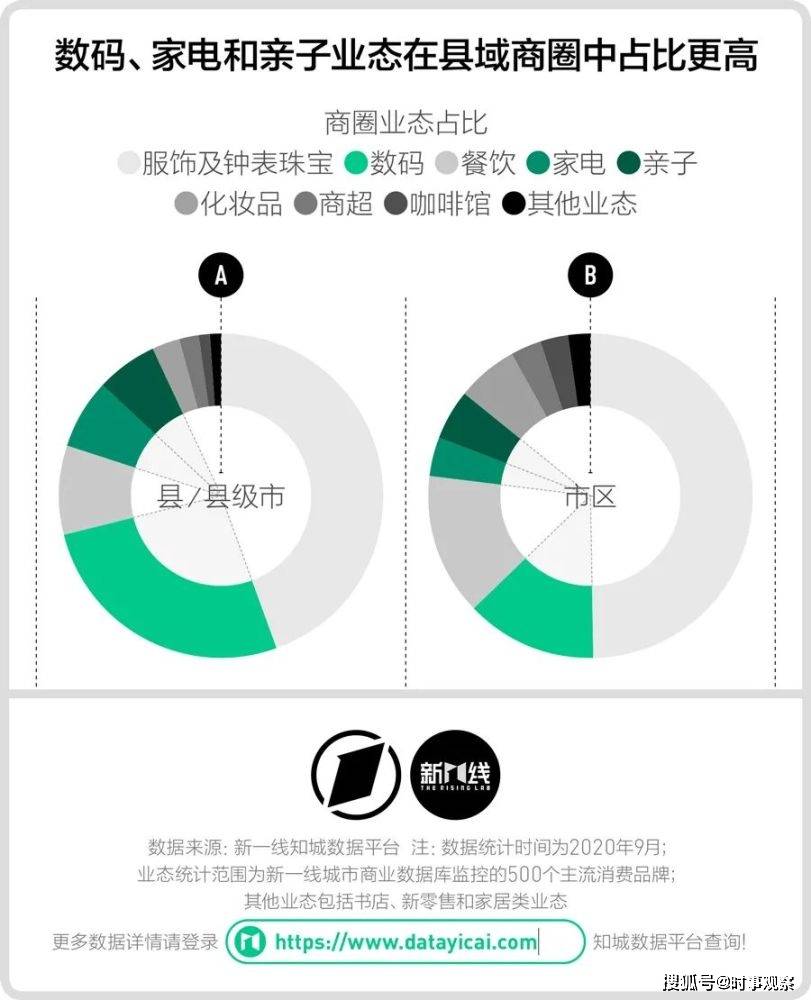 地级市和县级市计算gdp_有的县级市GDP超过了几个省,它们算几线城市