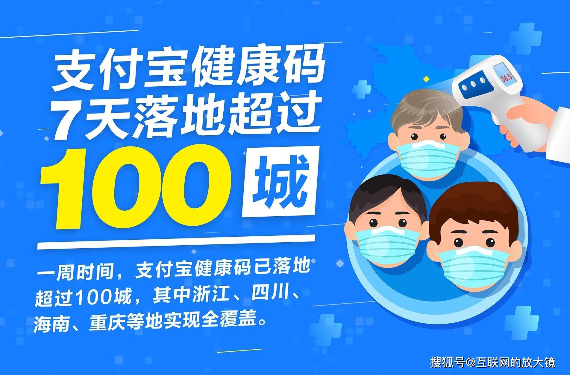 2020��ĿƼ�����Ȧ,��ʵ��̫ƽ��