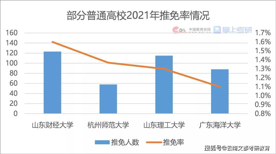 2021全国有多少人口_保田镇有多少人口(2)