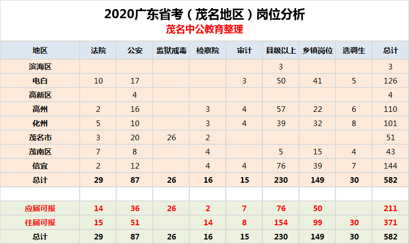2020氢能源GDP_氢能源