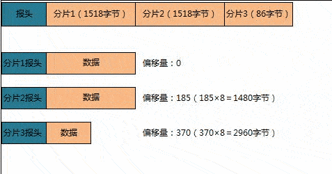 66d90133ecd14cbc8aaac4dce1022cda.gif