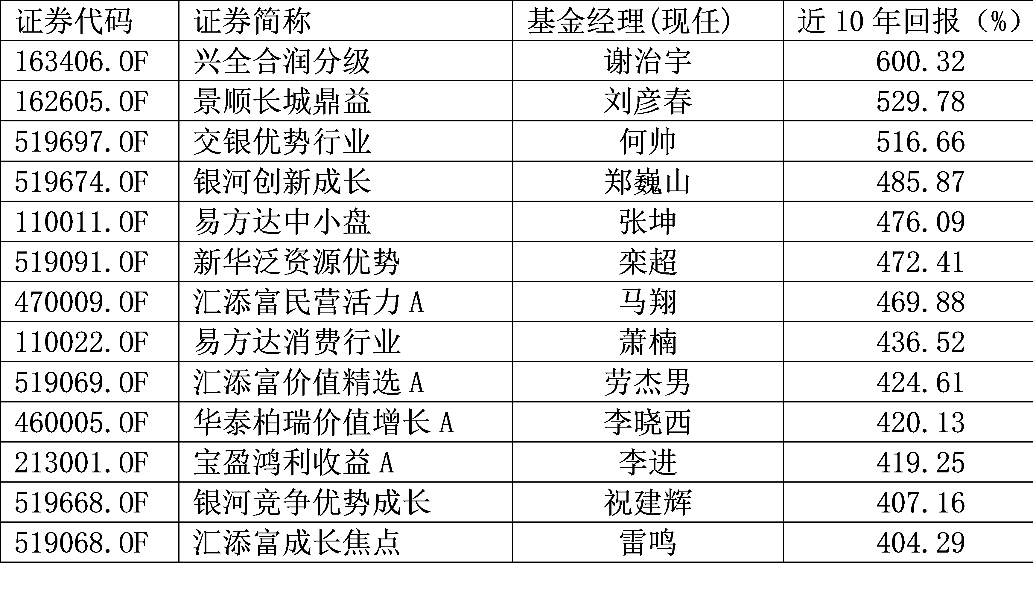 g蛋白具有结合gtp或gdp的能力_点线面结合的构成图片