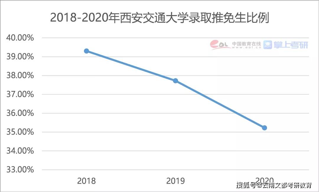 2021中山市人口调查_2021年中山市价格图(3)