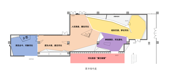 如何打造一个破圈的展馆