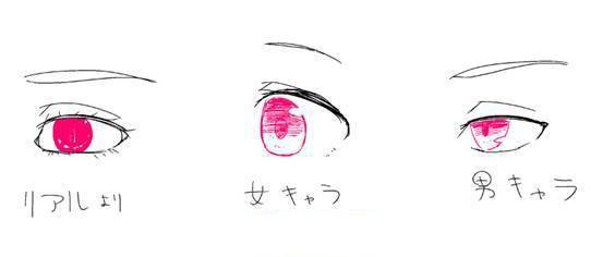 4.日系动漫眼睛眉毛
