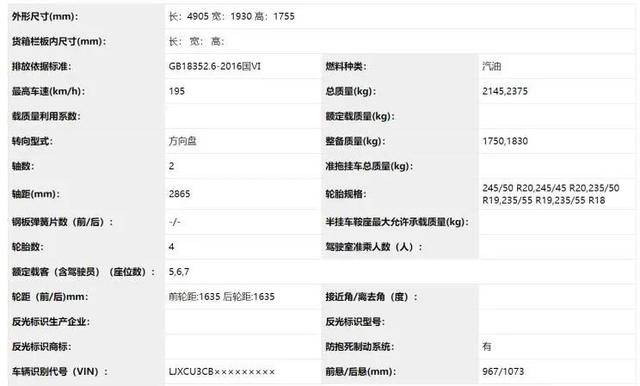 原福特中国专门提供大型7座SUV,比夏普世界大,便宜几万