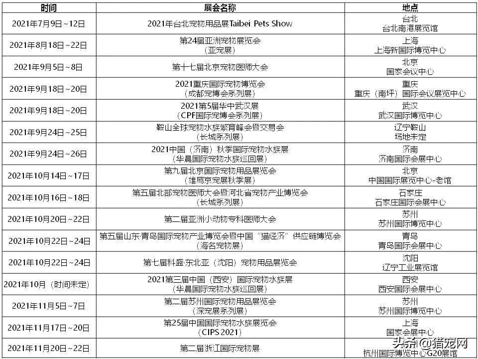 我国gdp有没有包括港澳台_有没有好看的图片(2)