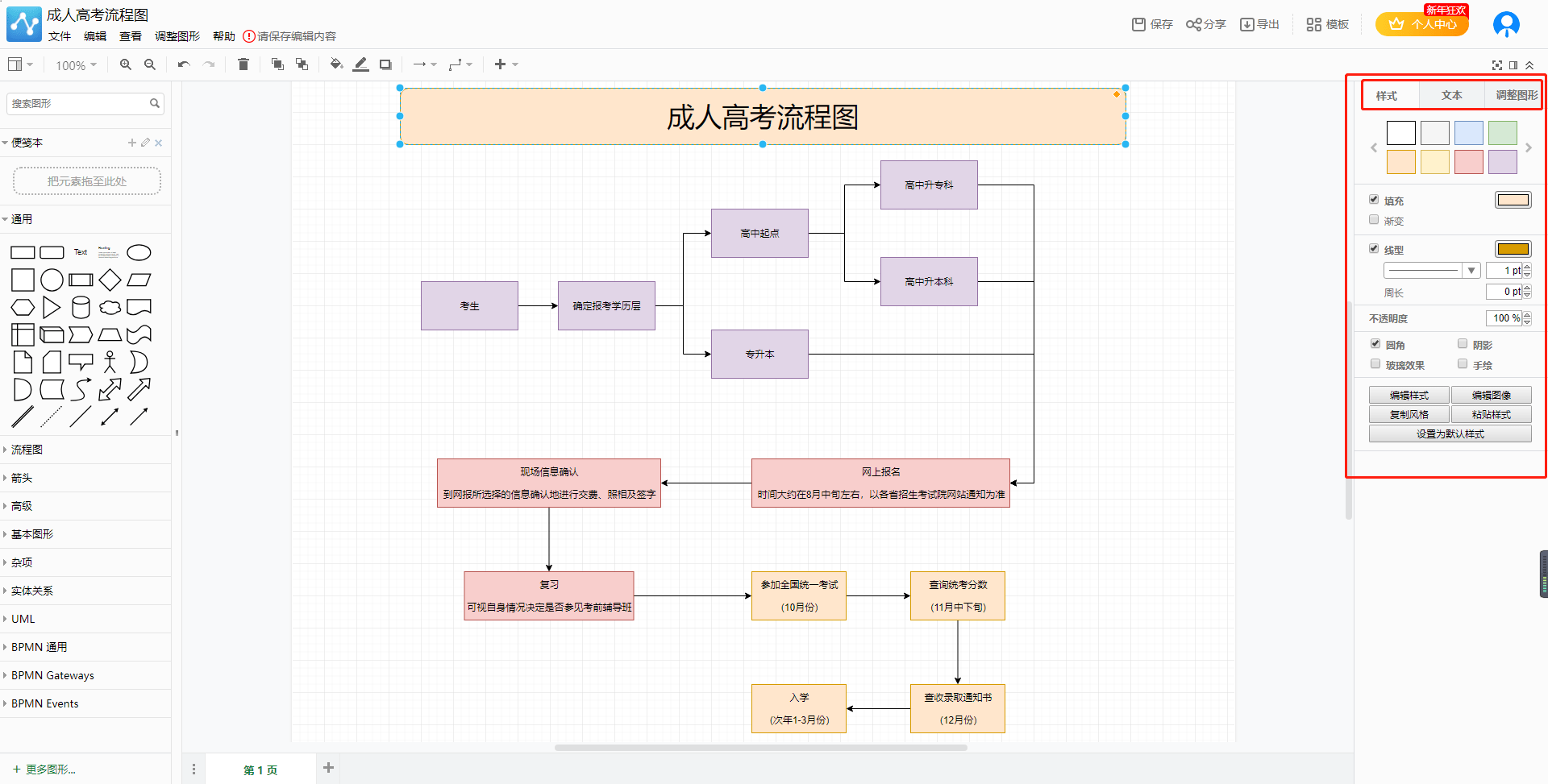 画流程图怎么画?实用的作图工具分享