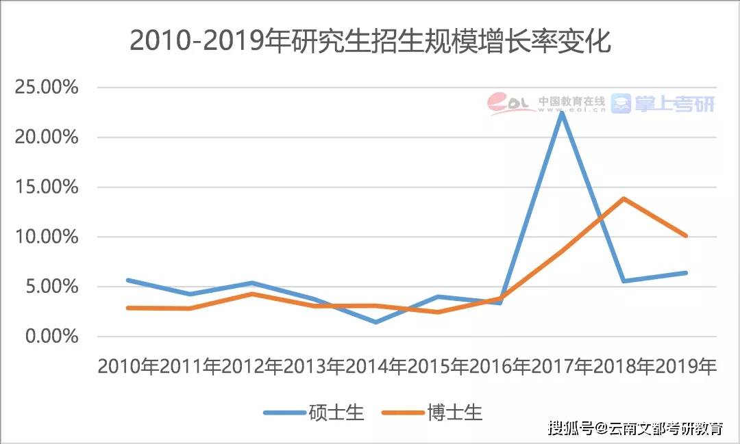 2021年全国死亡人口_2020年全国人口分布图