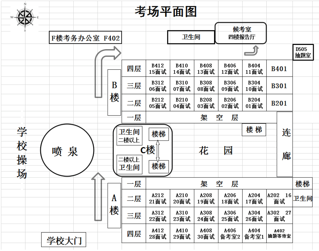 杨顺宇工作室-快看!教资面试考点地址及考场示意图