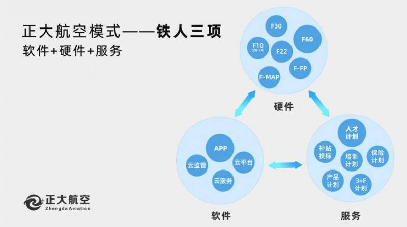 800×446