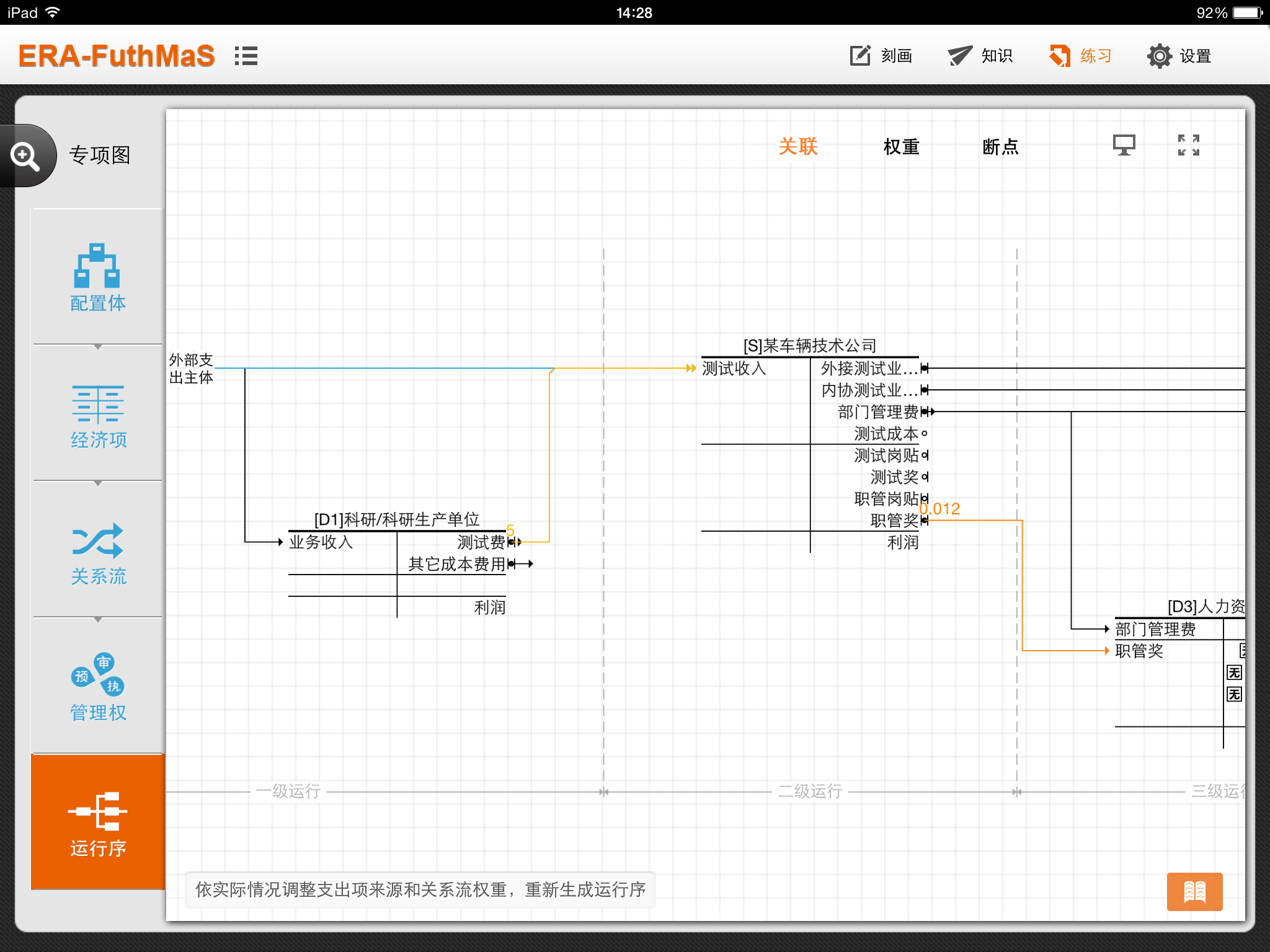 gdp越高意味着什么