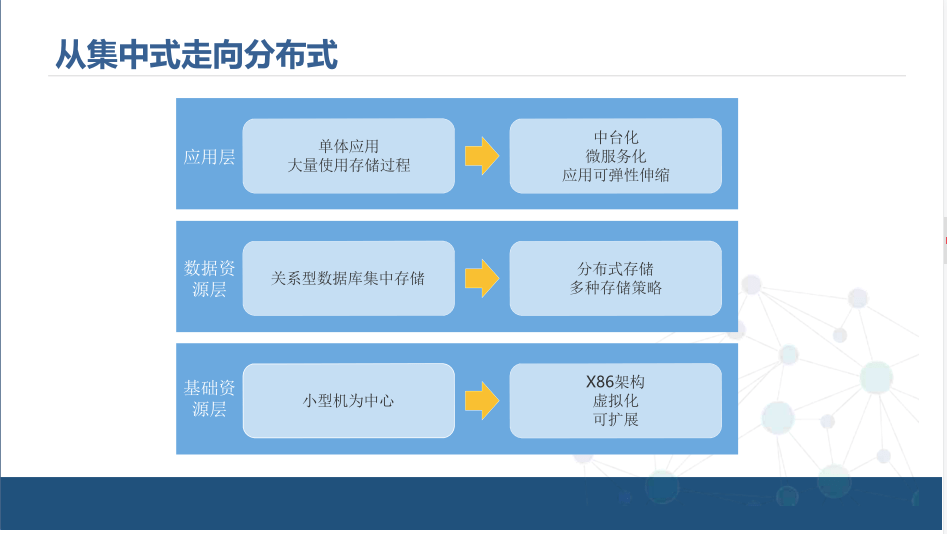 3fd3d576ec2947d191cf7ea0dce560a4.png