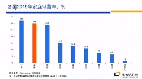 各国三季度经济总量排名_世界经济总量排名(2)