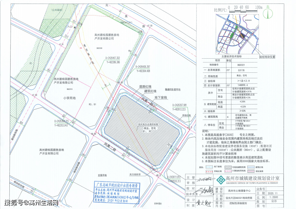 高州永盛地产1.59亿成功拿下宝光一地块,未来发展.