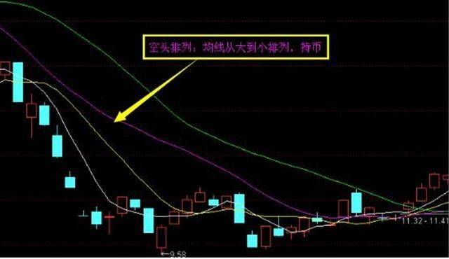 微斯人均线_微信人头像图片