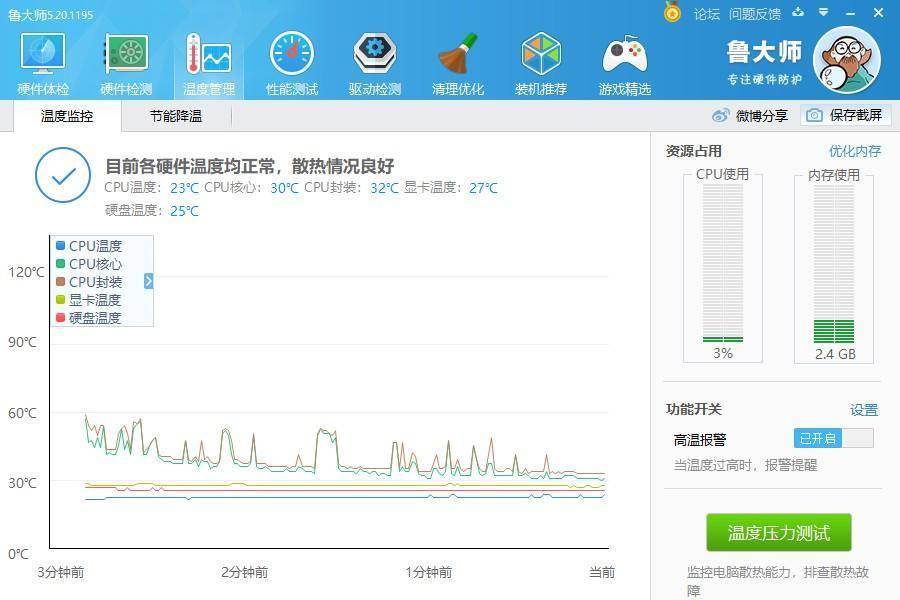 什么|一不留神，我把CPU装到主板背面了，这样的电脑还能用吗？