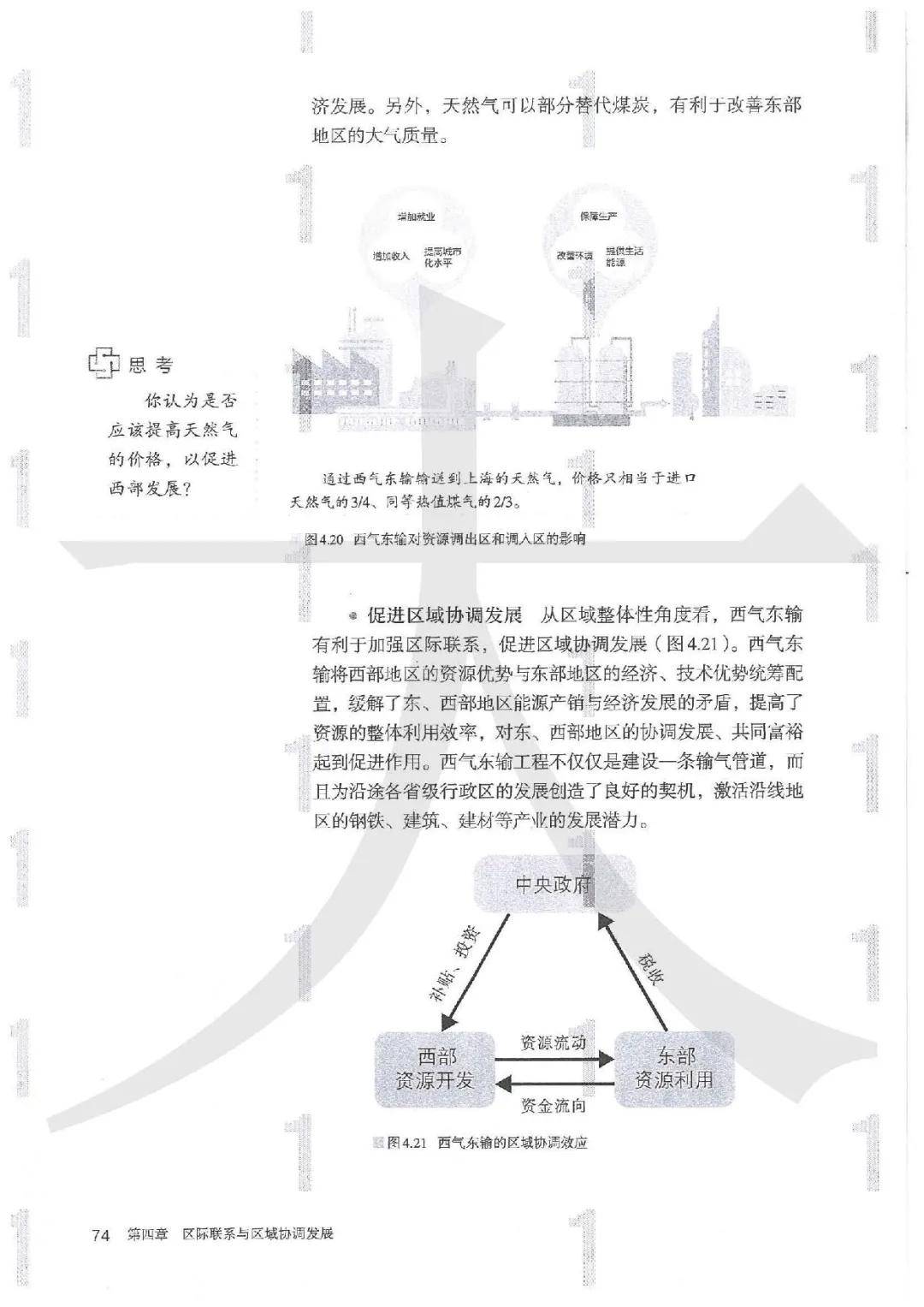 简述两种生产的辩证关系人口地理_地理手抄报