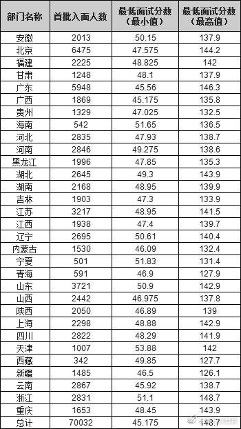 2021各国人口_各国人口地图(2)