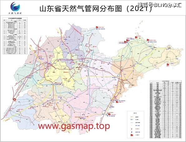 山东省天然气管网分布图