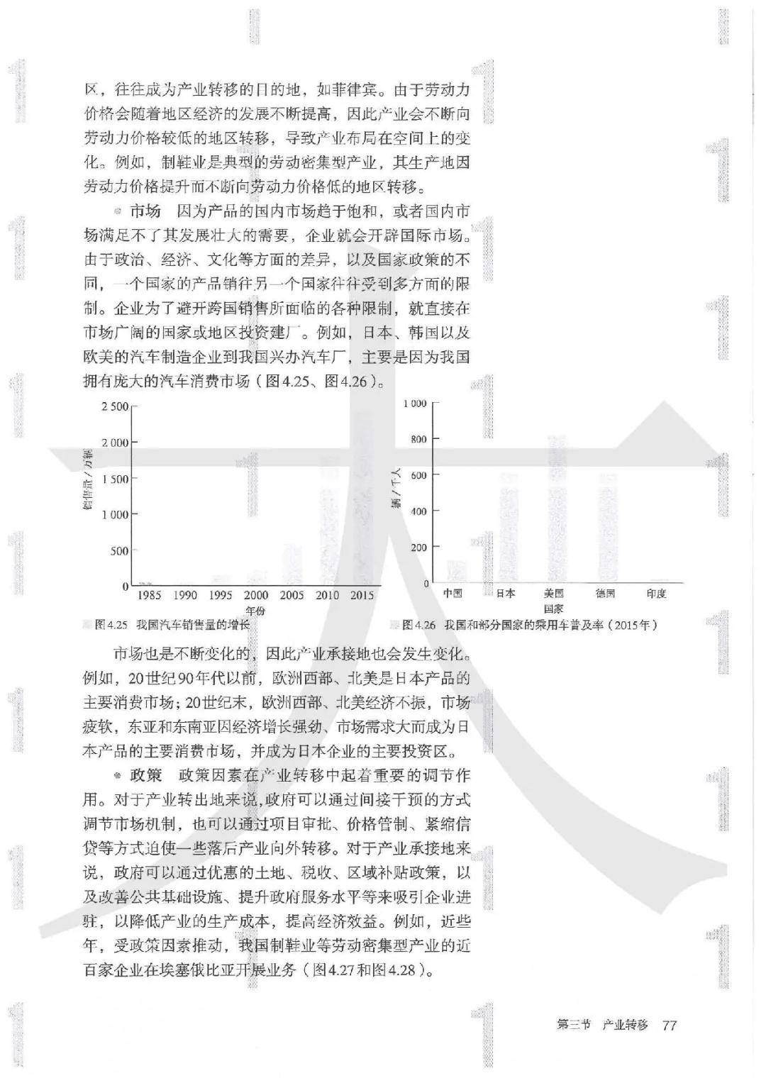 简述两种生产的辩证关系人口地理_地理手抄报