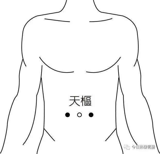 按摩身体这几处穴位,可以调理胃肠,改善胃痛,胃胀气