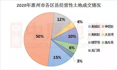 仲恺排名_仲恺农业工程学院