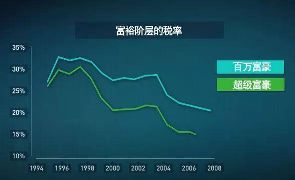 gdp搞起来_加大民生投入 完善社会保障 热点热议 今天我们如何消费①(3)