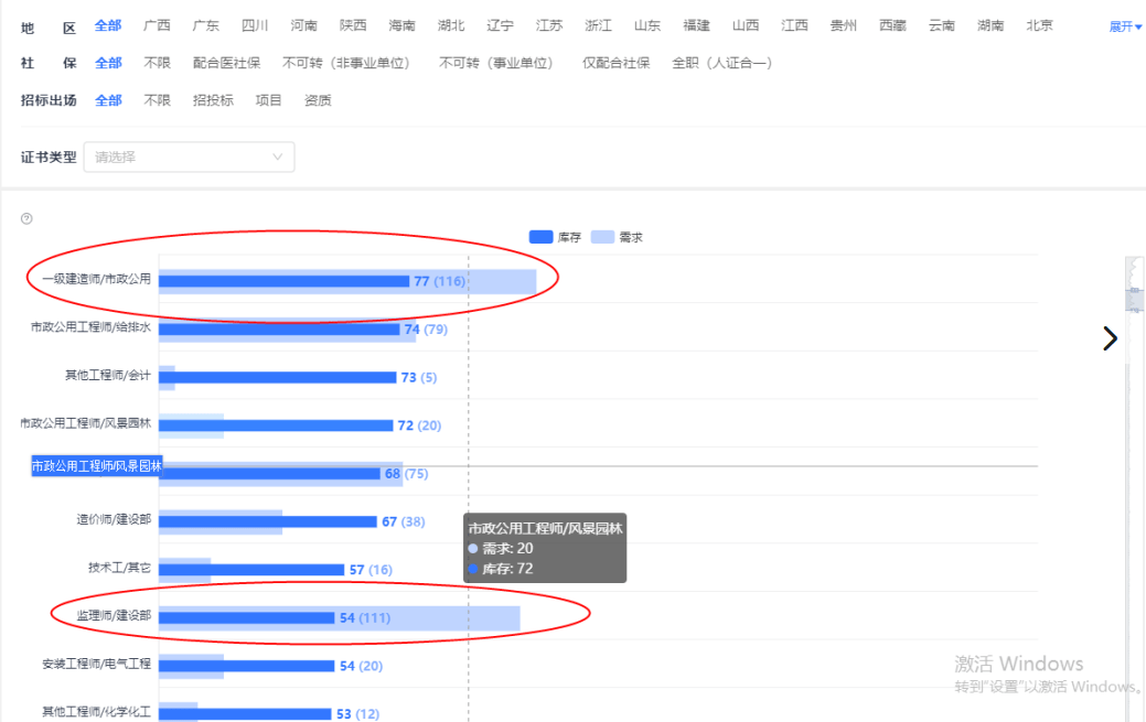 新疆人口2020年总人数多少人