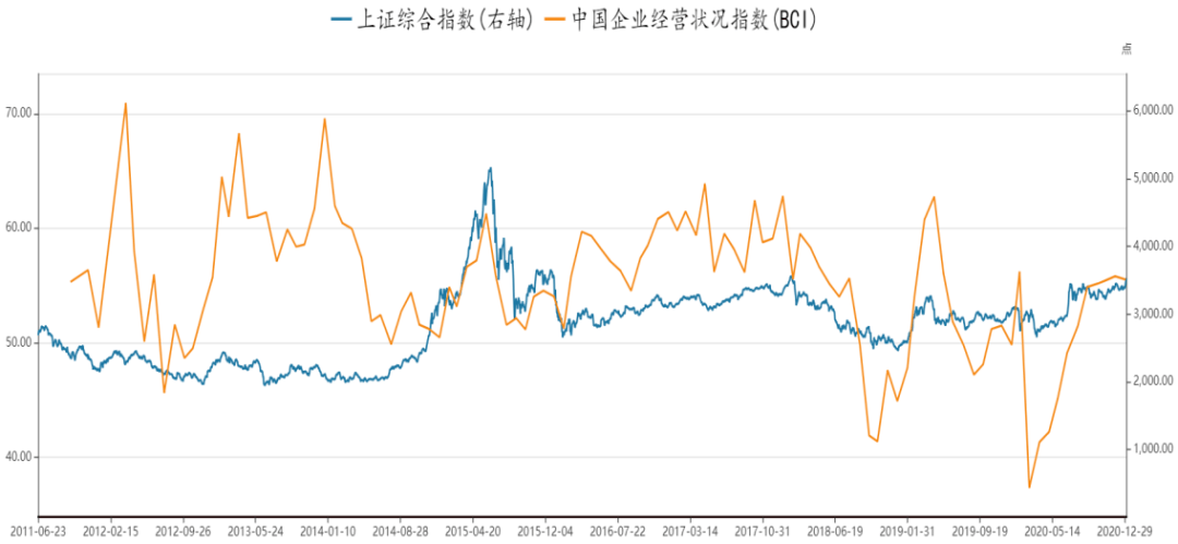 2020中国gdp贡献率_除了白酒,资金还青睐这些消费股(2)