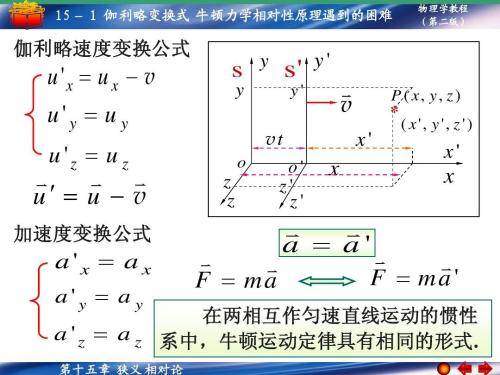 相对性原理是什么_白带是什么图片(3)