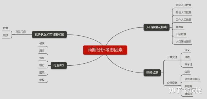 人口特点_北京人口分布特点(2)