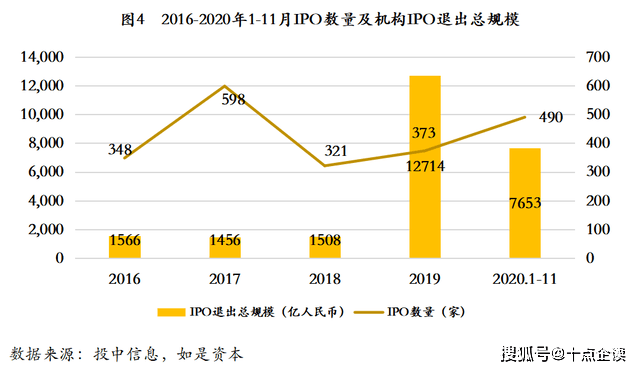 2021年咸宁gdp估计值_权威发布 四川21市州一季度GDP数据出炉 达州排在...(2)