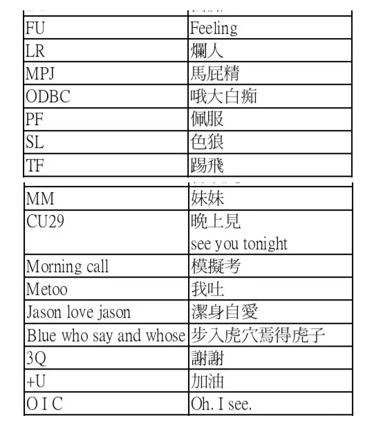 GDP是哪几个字母的缩写_一分钟让你秒懂什么是GDP(3)