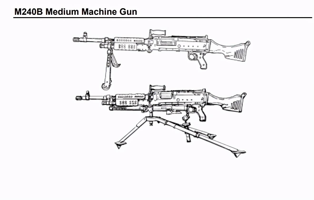 从m249到m27美国海军陆战队的步兵班究竟有啥改变